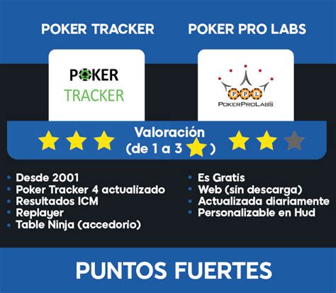 poker tracker 888 poker|PokerTracker.